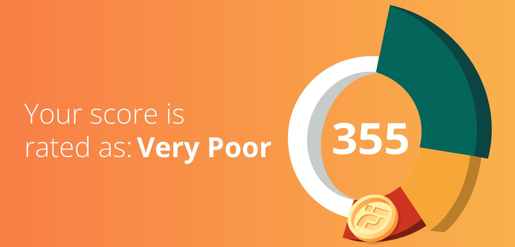 355 credit score rated as Very Poor