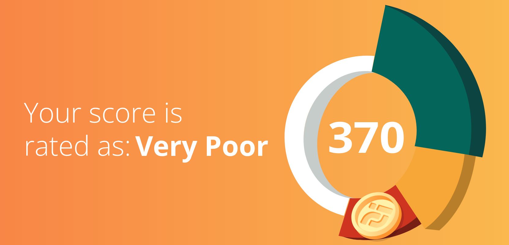 370 credit score rated as Very Poor