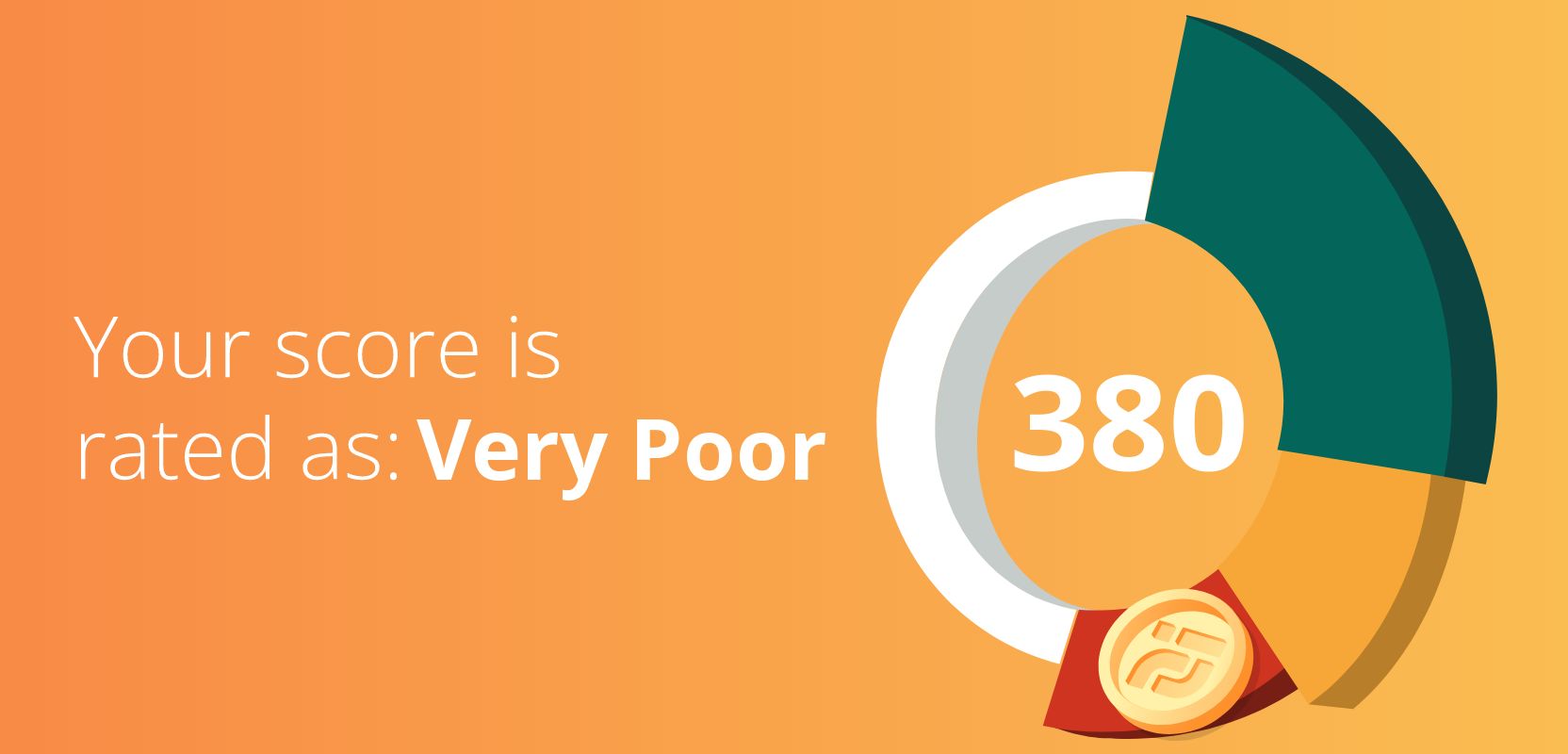 380 credit score rated as Very Poor