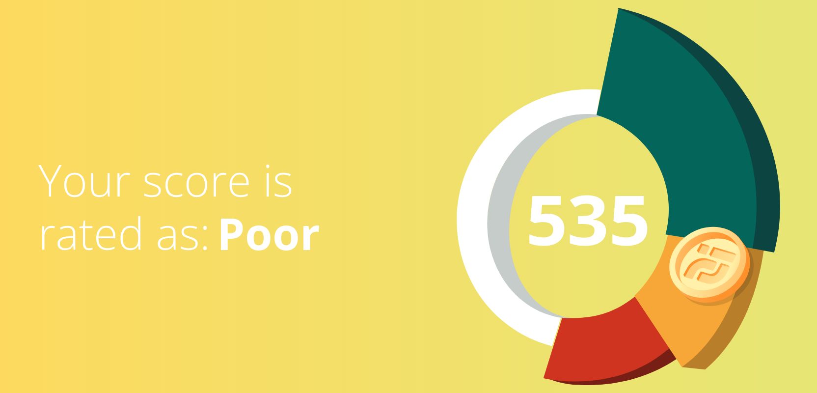 535 credit score rated as Poor