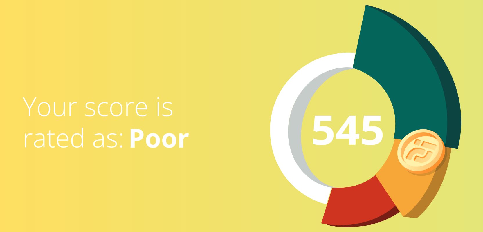 545 credit score rated as Poor
