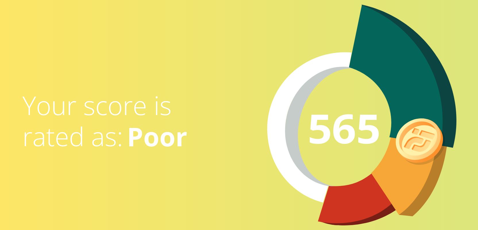 565 credit score rated as Poor