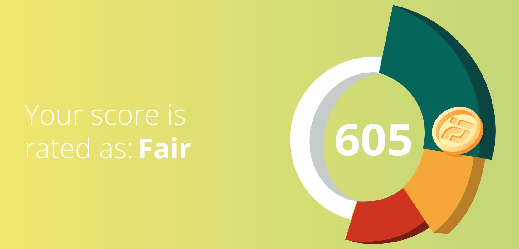 605 credit score rated as Fair