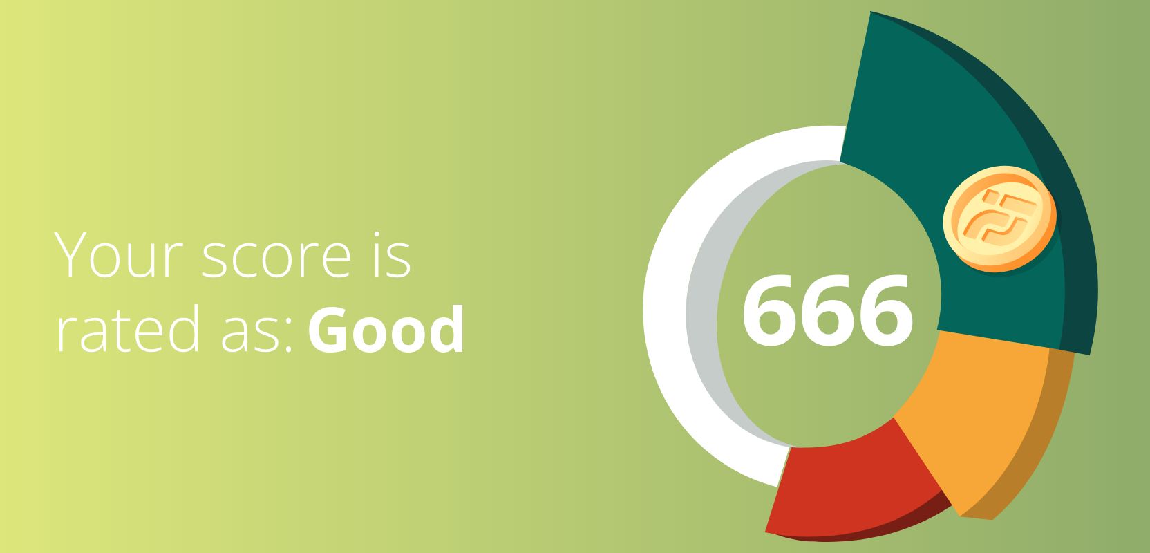 666 credit score rated as Good