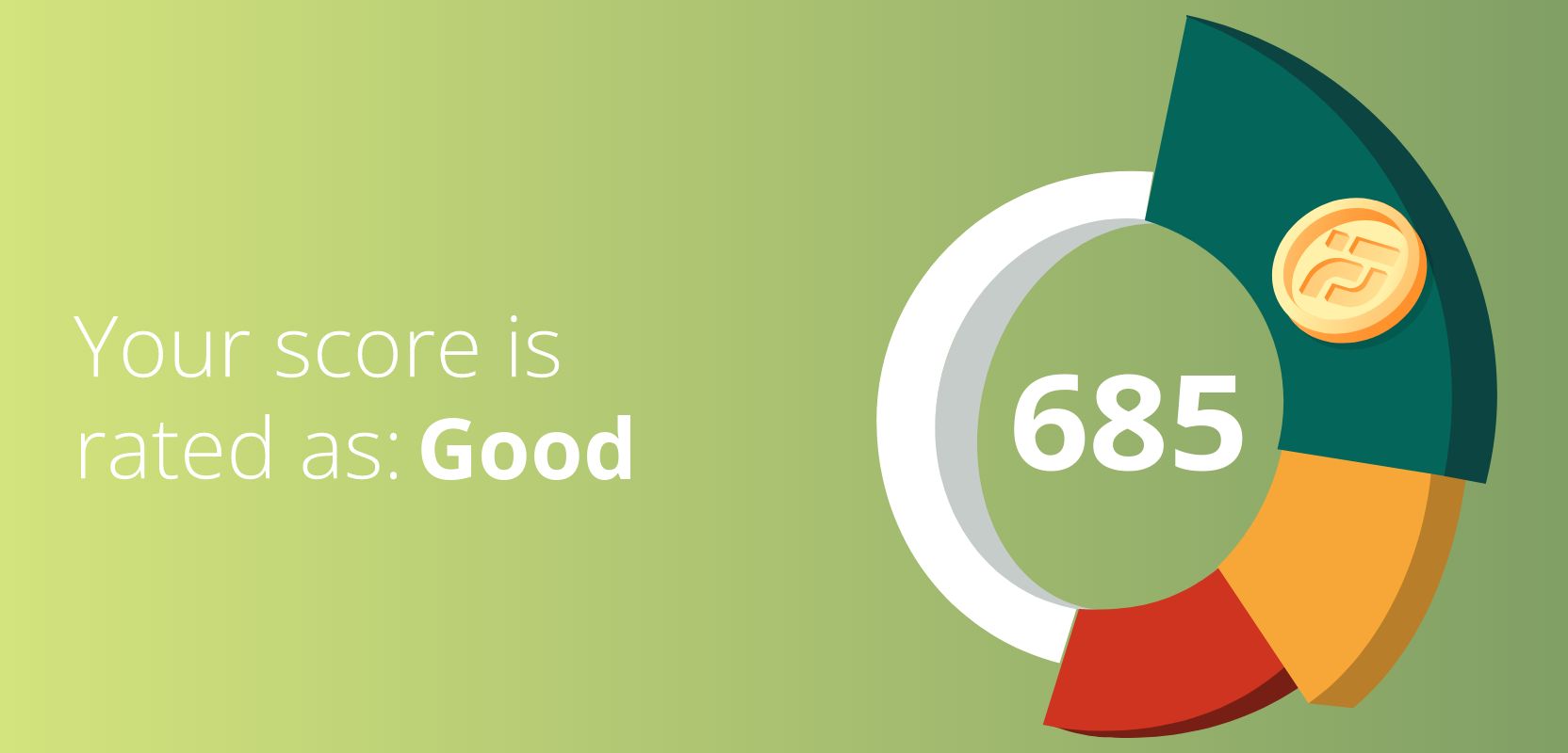 685 credit score rated as Good