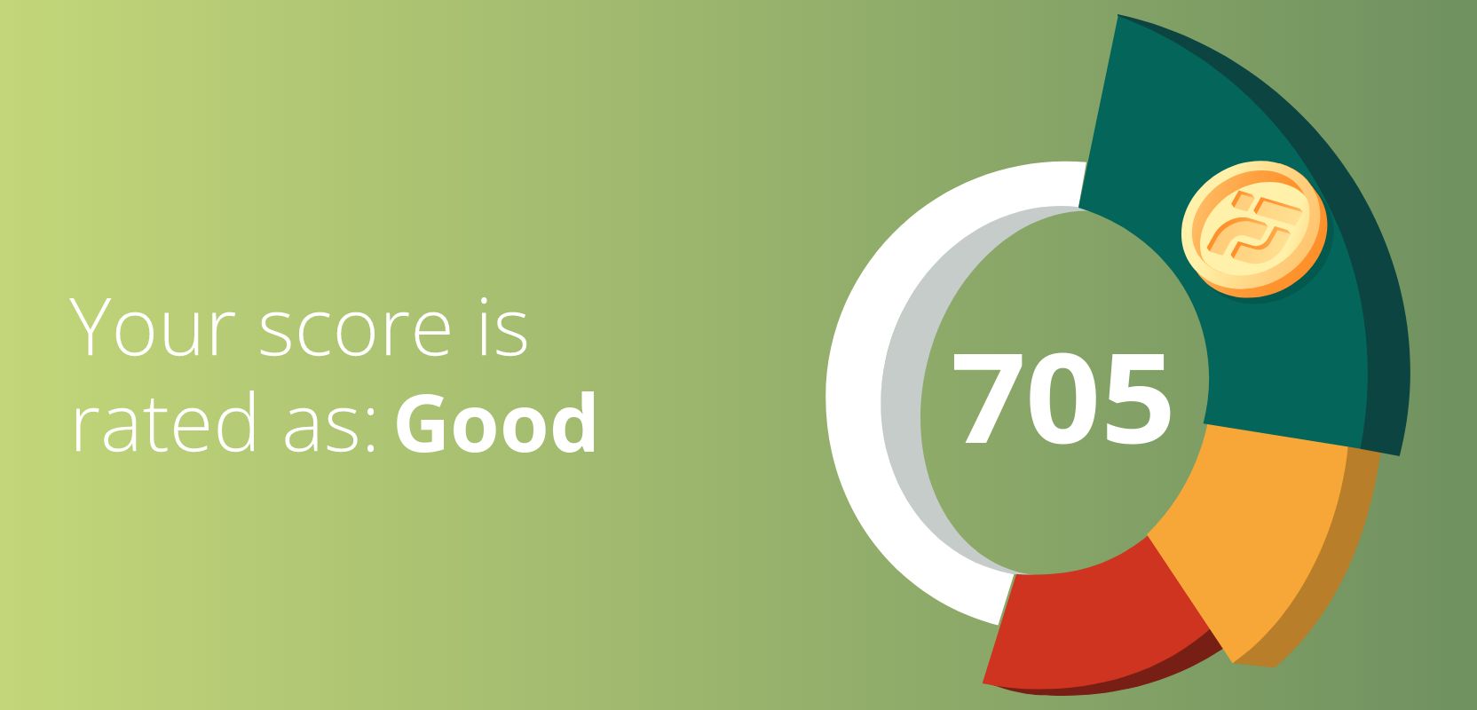 705 credit score rated as Good