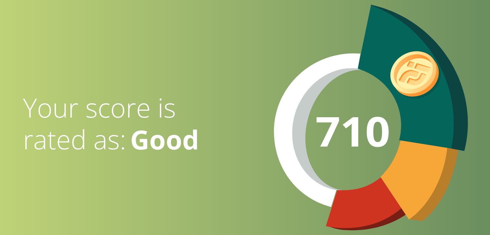710 credit score rated as Good