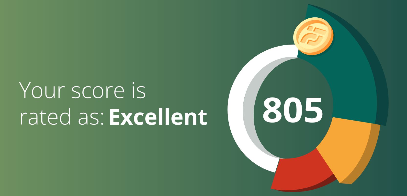 805 credit score rated as Excellent