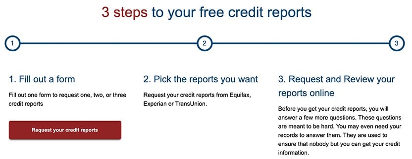 Second screen on AnnualCreditReport.com