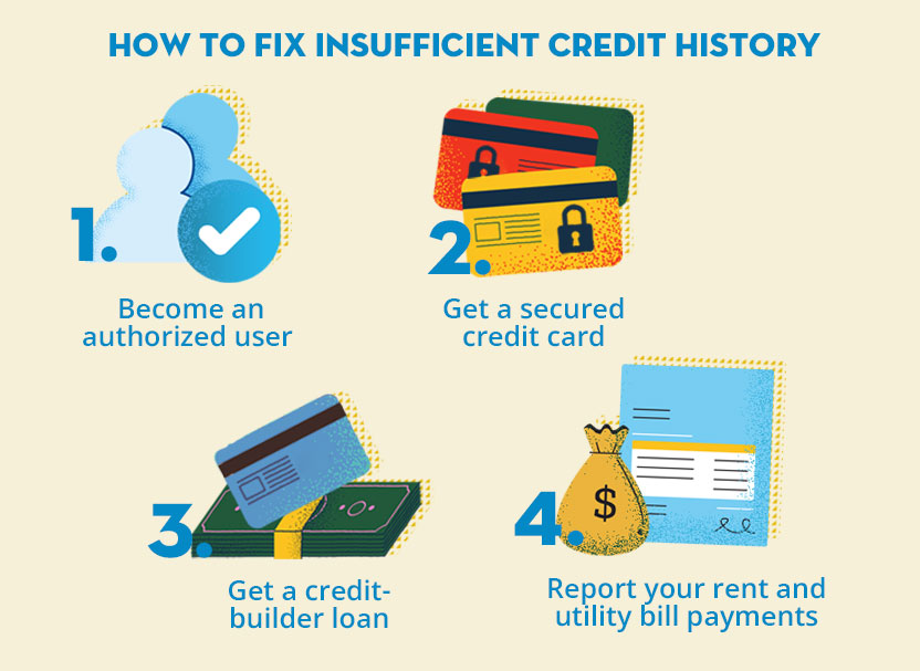 Insufficient Credit History What It Means and How to Fix It