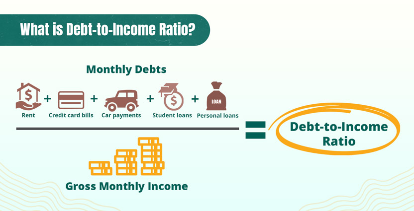 Debt to Income Ratio What It Is And Why It Matters