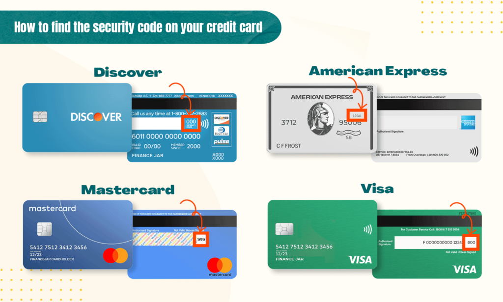 Credit cards from every major network with the security code circled